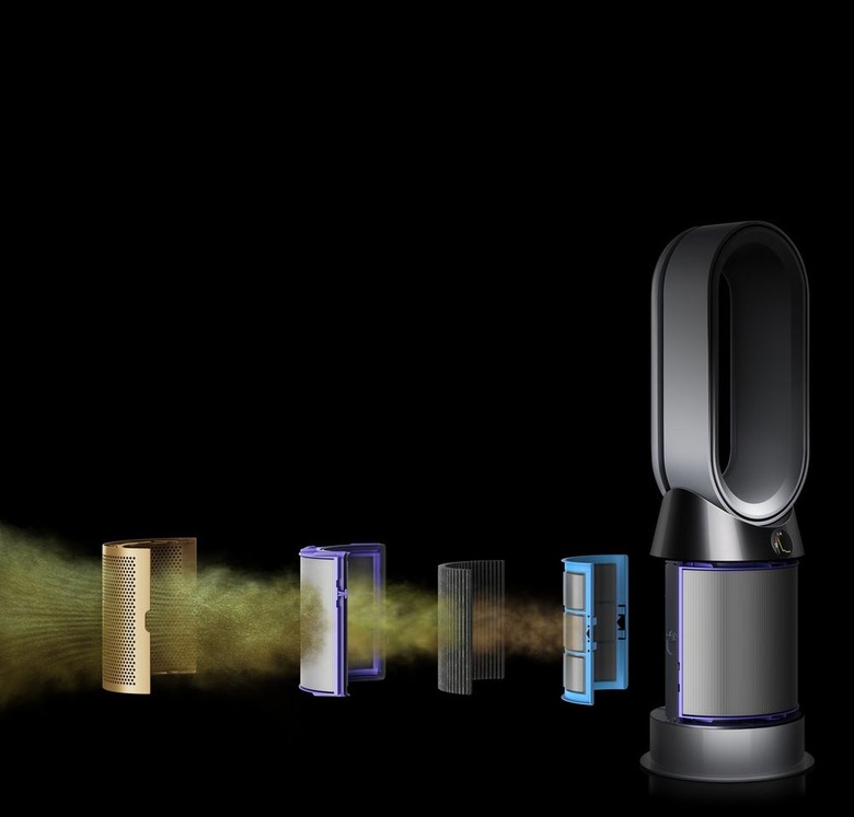 Dyson Pure Hot+Cool Cryptomic™