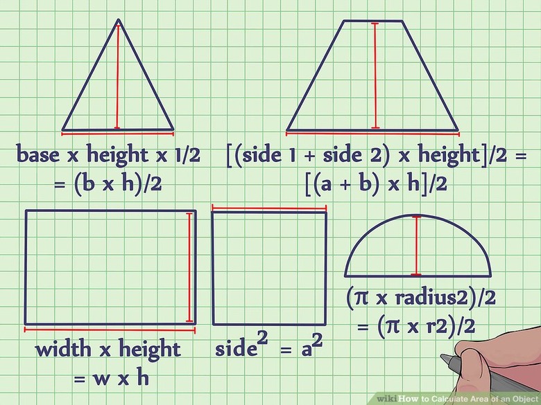 Area formulae.