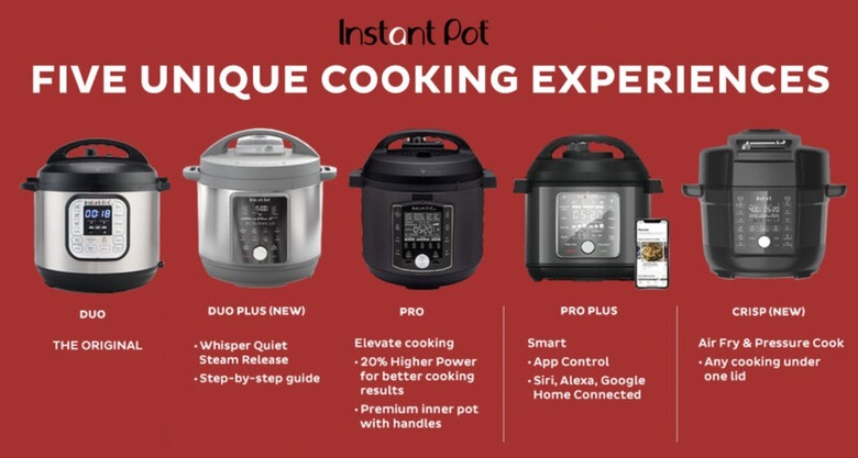 Instant Pot models