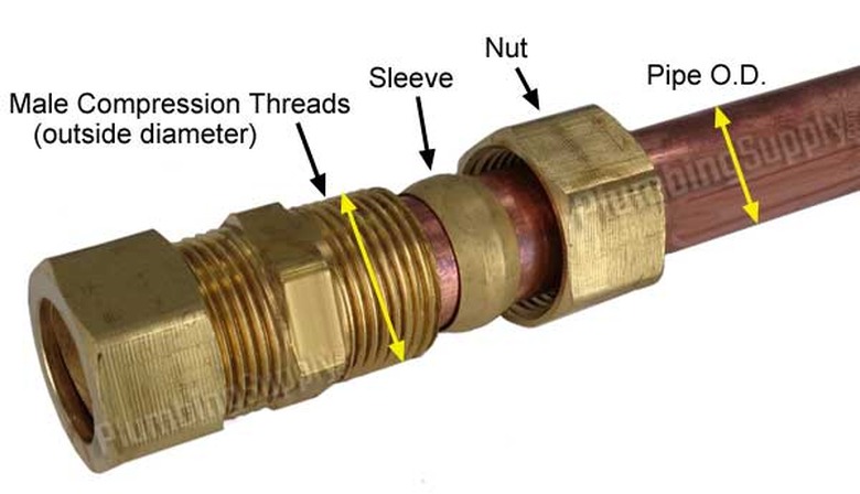 plumbing compression fitting parts