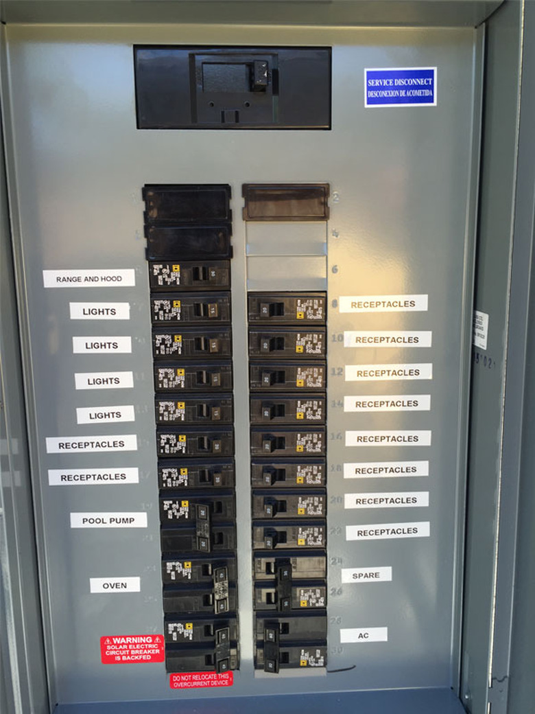 Circuit breaker panel.